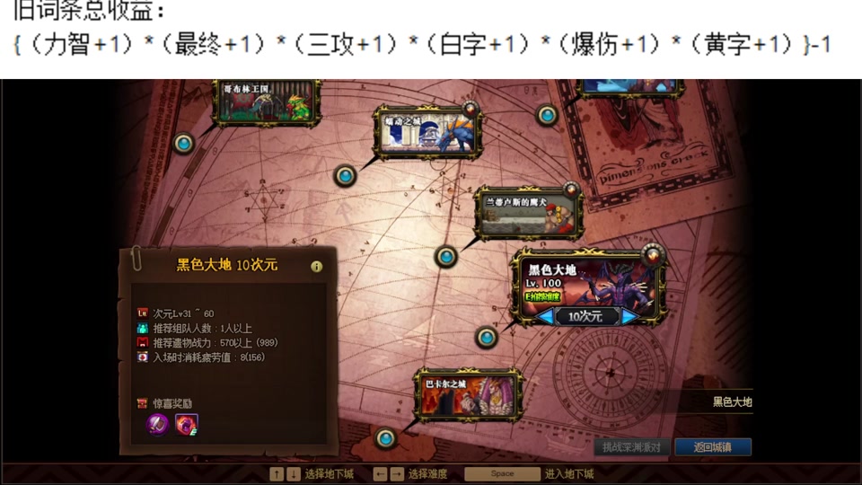 dnf逆转结局是哪个部位 - 抖音