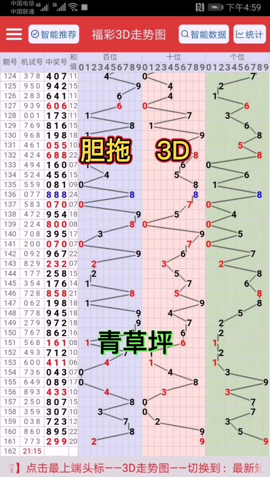 胆拖玩法对照表 - 抖音
