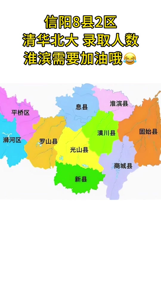 确山二高考上几个清华 - 抖音