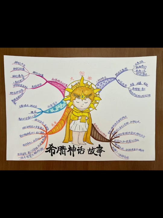 希腊神话故事读书黑板报