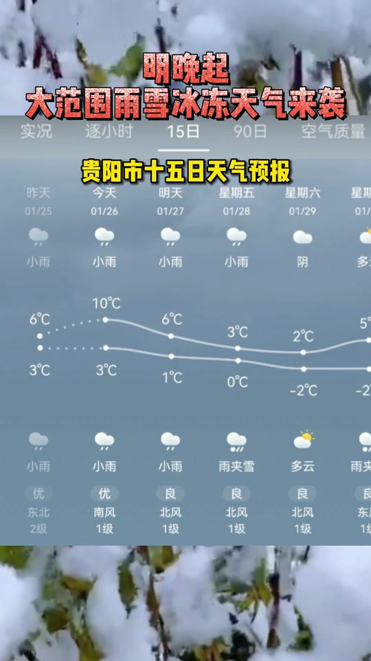 贵阳天气15天预报及穿衣 - 抖音