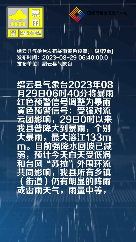 缙云天气预报 - 抖音