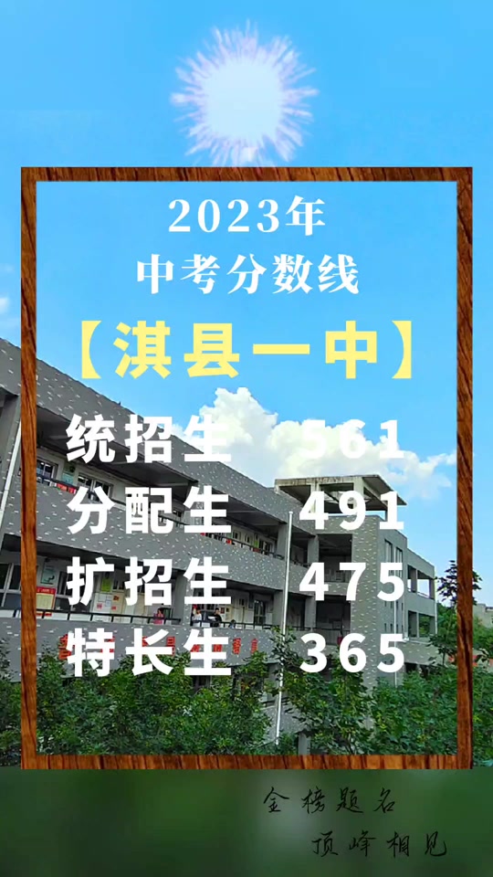 淇县一中卫星班多少分能上 - 抖音