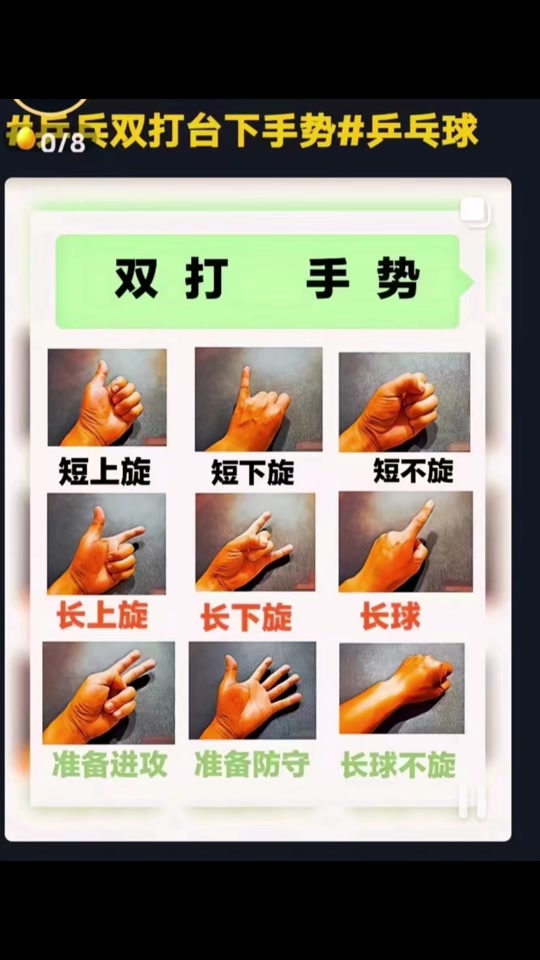 双打乒乓球桌下手势什么意思 - 抖音