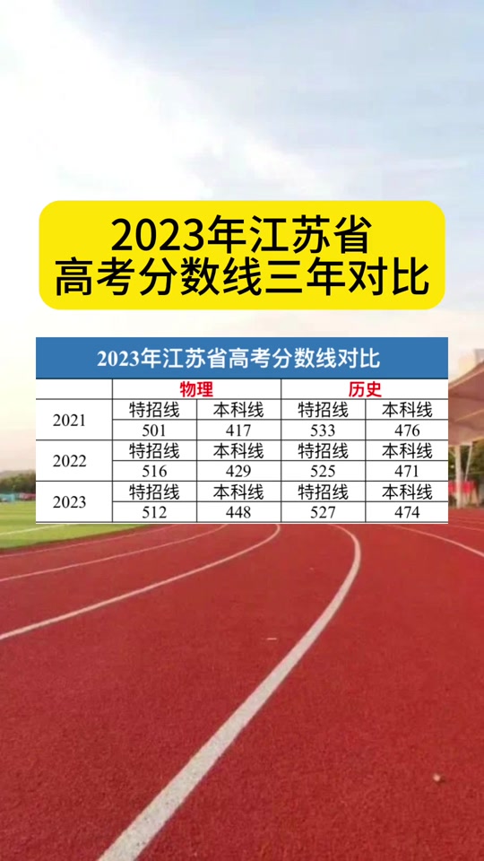 ҵߴѧǶ_ݿҵѧ_ݿҵѧ߿