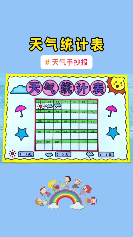 怎样预报天气今日情况