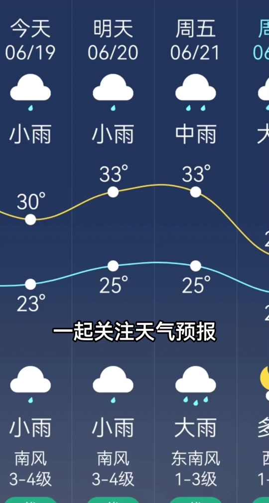 宁乡天气预报 - 抖音