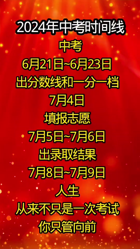 2024年吉利学院录取分数线(2024各省份录取分数线及位次排名)_2021年吉利学院录取分数线_吉利学院录取位次