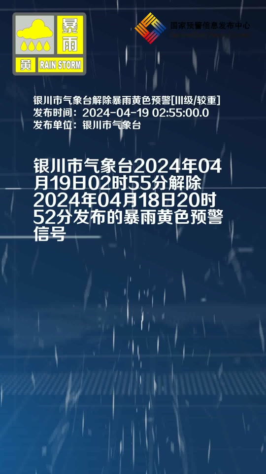 2024银川四五月份什么天气 - 抖音