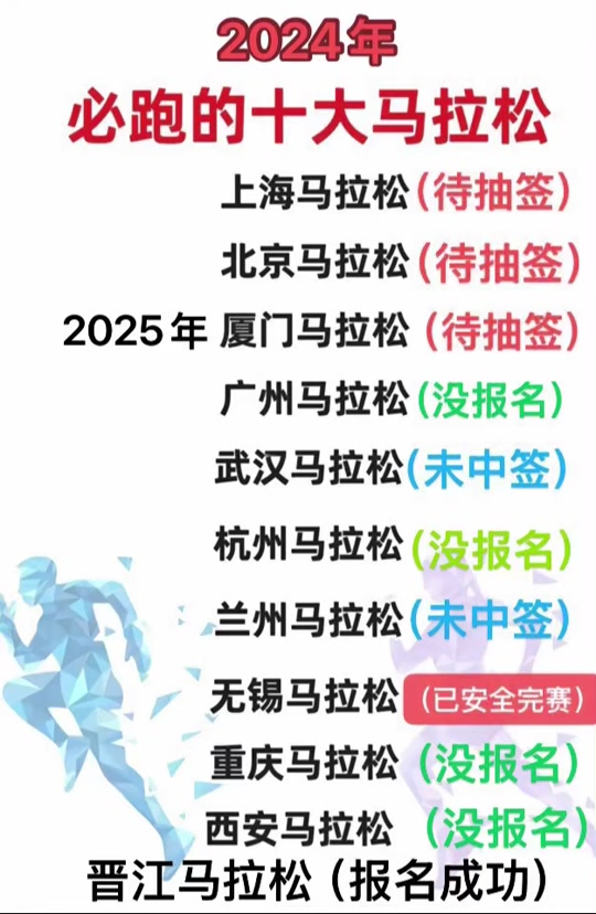 台儿庄马拉松2025抽签时间 - 抖音