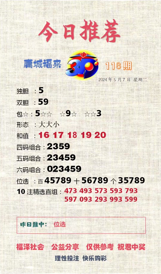 24年5月7号3d开什么 - 抖音