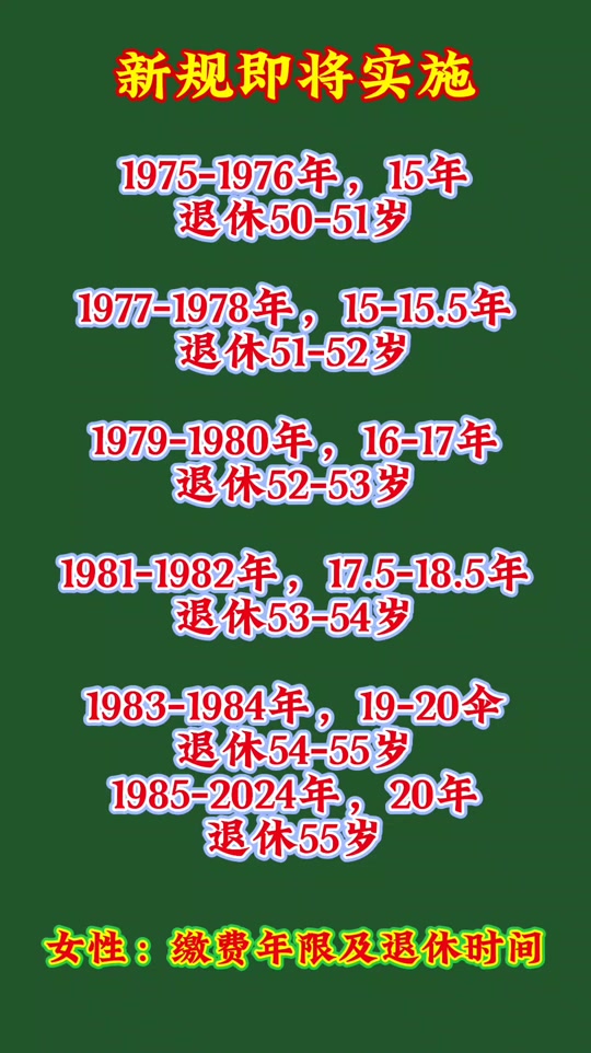 83年社保要交15年还是20年
