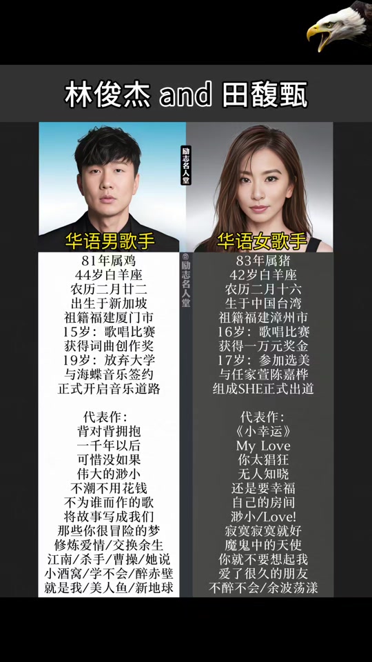 田馥甄吵山丛逃是说的周杰伦吗 - 抖音
