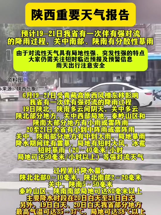 西安浐灞区天气预报 - 抖音