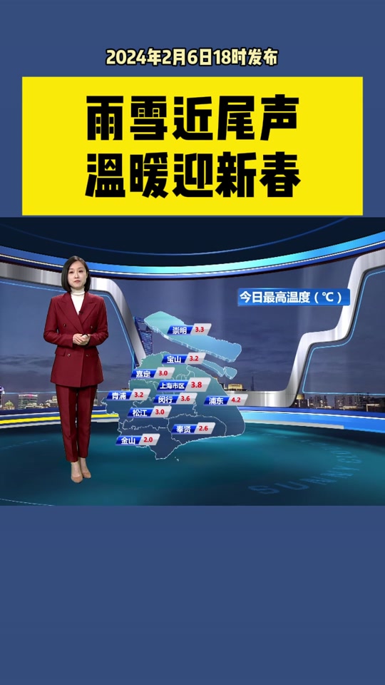 主播说天气 #天气预报 雨雪近尾声,温暖迎新春