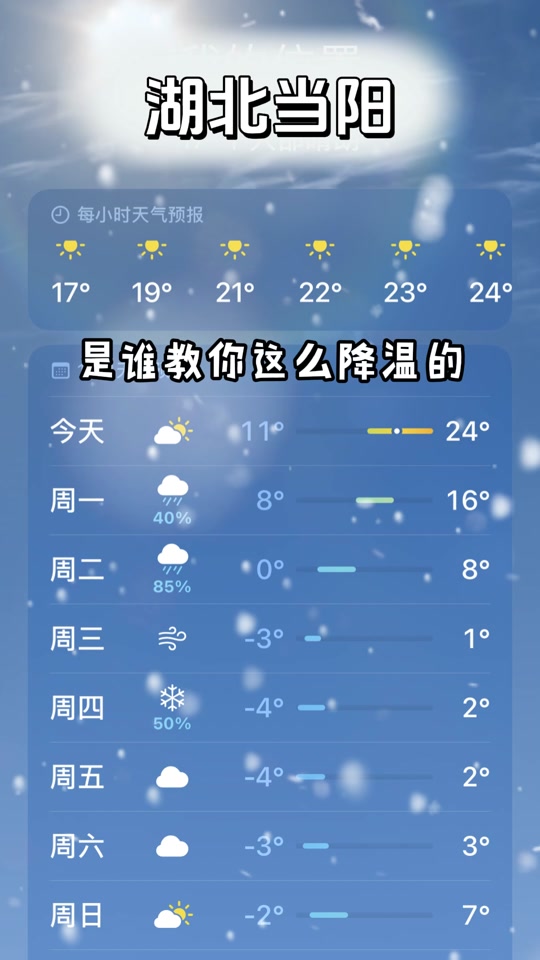 当阳天气预报 - 抖音