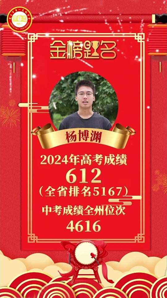 织金高考成绩2024 - 抖音
