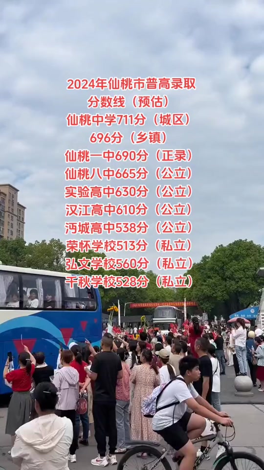仙桃八中录取分数线仙桃一中高中收费标准 - 抖音