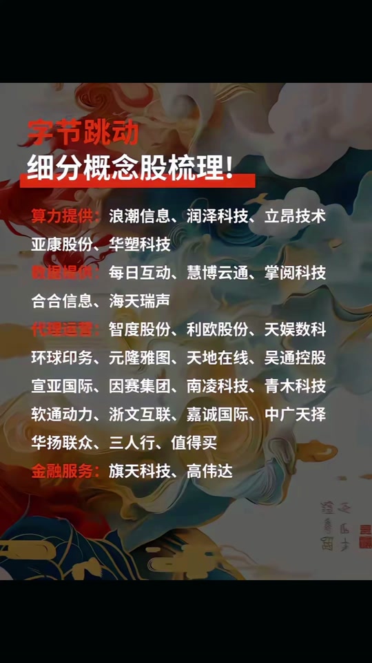 智度股吧=000676智度股吧