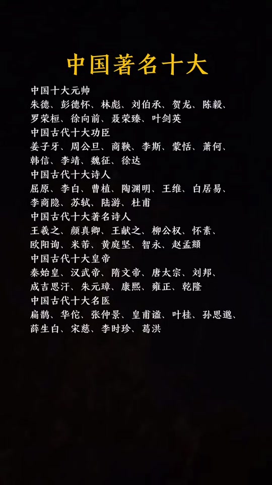 这些中国著名十大，你知道多少！#中华文化博大精深 #好词佳句 #每天学习一点点 #知识分享 #人生哲理感悟
