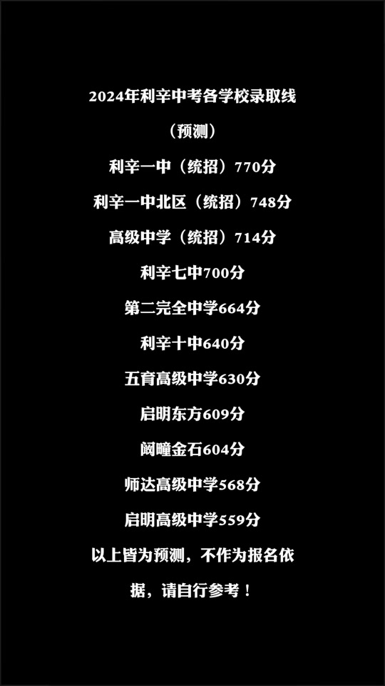 2024ϸ߿_2031߿_2023ϸ߿