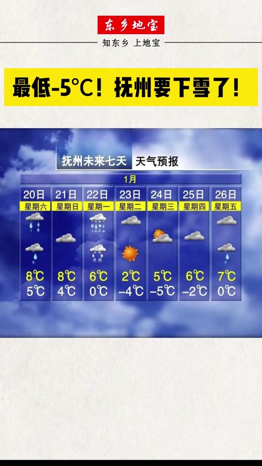 抚松天气预报15天预报