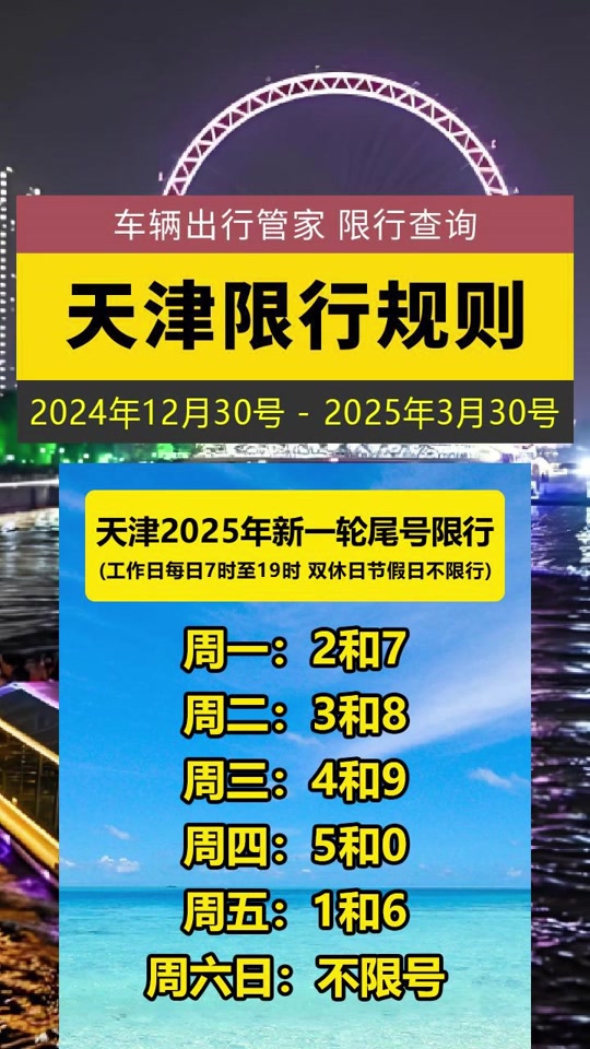 天津限号2024限号怎么处罚 - 抖音