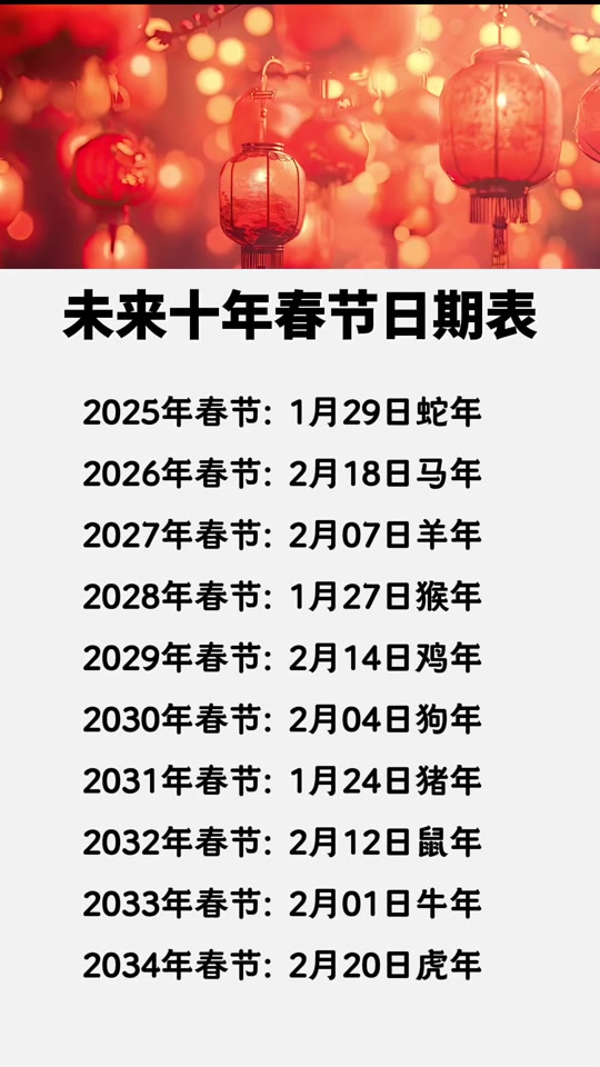 包含疫情开始时间哪年春节开始的呀的词条