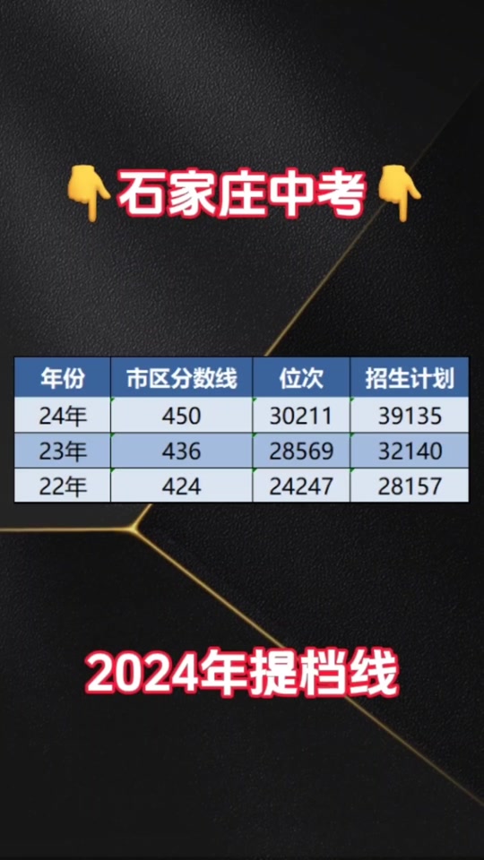 2031߿_2023ϸ߿_2024ϸ߿