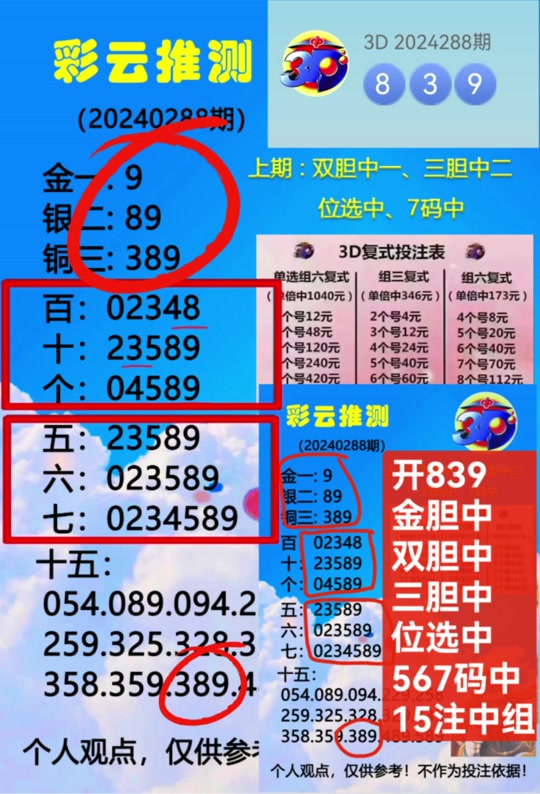 福彩3d布衣电子报今天 - 抖音