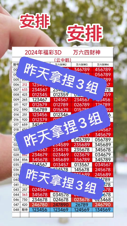 福彩3d2024年会开出豹子吗? - 抖音
