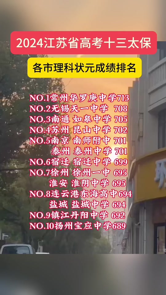 今年十三中高考成绩名单 - 抖音