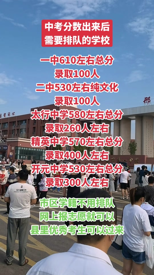 四百多分可以上汶上一中了? - 抖音