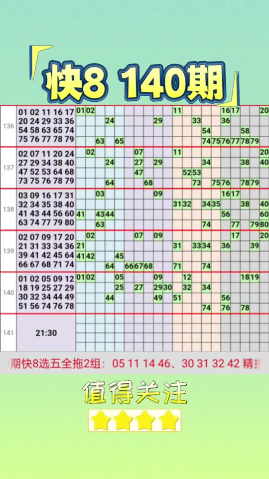 快乐8直选奖金表 - 抖音