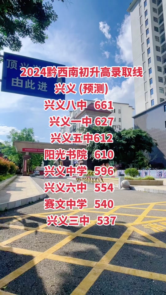 威宁六中2024年高一录取时间 - 抖音