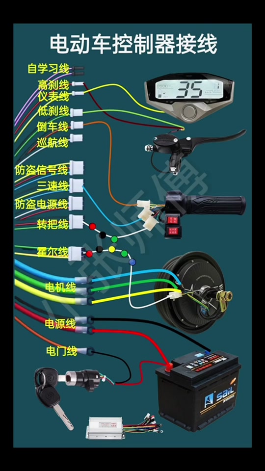 台铃初恋电动车遥控器拆换电池教程 - 抖音