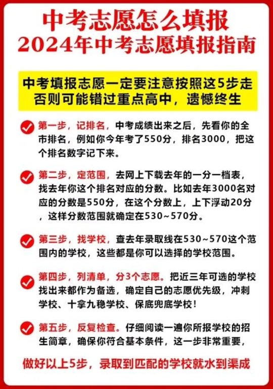 2024年福州中考估分695怎么填报志愿 - 抖音