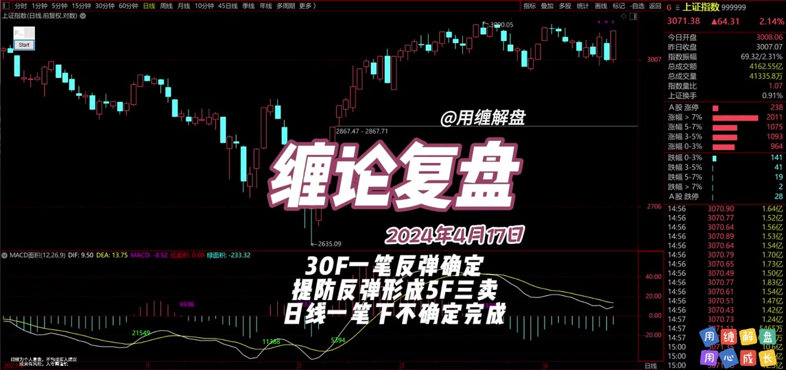 24年4月17号开什么奖七星彩 - 抖音