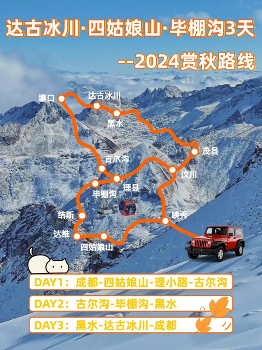 达古冰川景区游览线路图最好 - 抖音