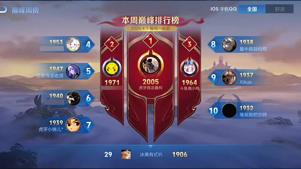 王者赛季s3524星是什么段位 - 抖音