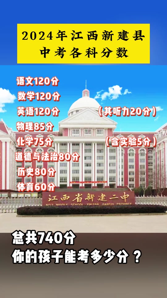 中考满分多少分江西修水2024 - 抖音