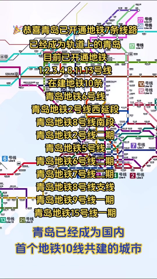 青岛地铁几号线停止建设 - 抖音