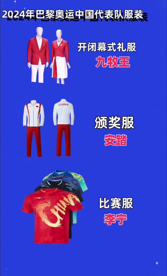 2024奥运会中国队队服是李宁么 - 抖音