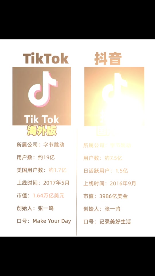 抖音是哪个公司旗下的详细介绍 - 抖音