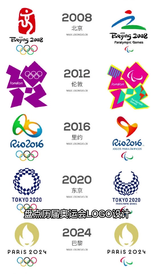 2024年奥运会标志是什么 - 抖音