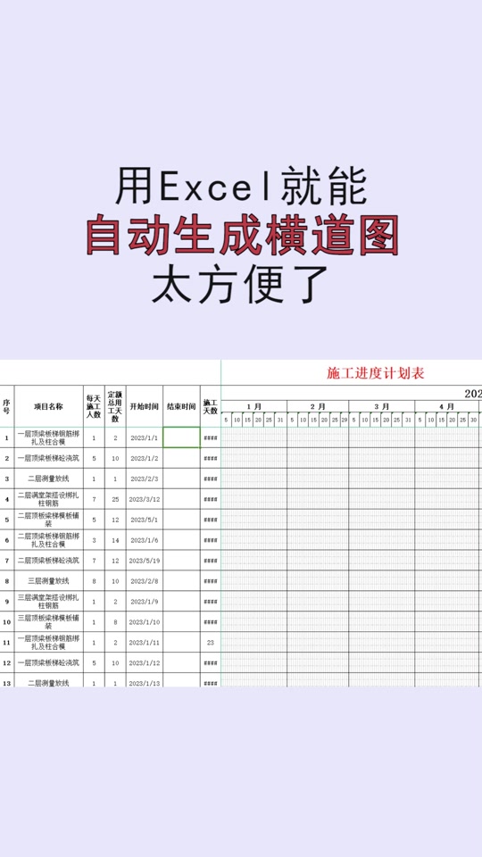 wps如何生成横道图和完成度百分比 - 抖音