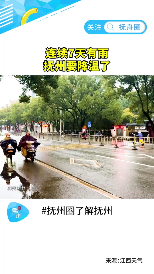 抚州今日天气