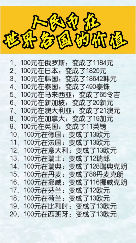 6250韩币是多少人民币 - 抖音