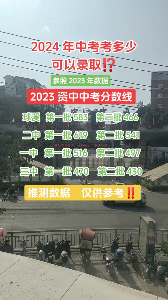 浯溪二中2024年初三有多少人? - 抖音