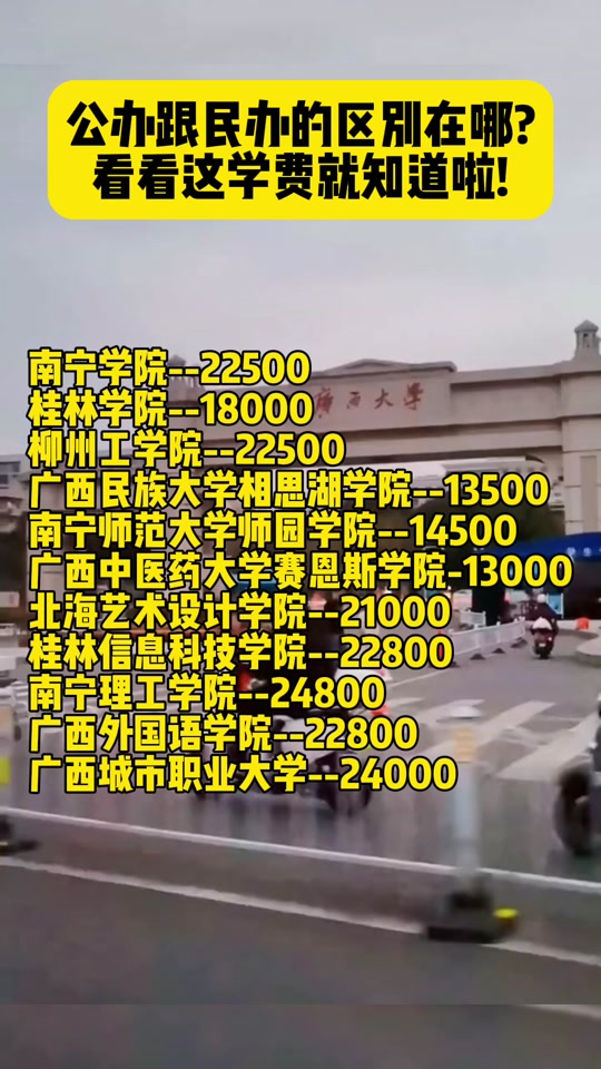 北海艺术设计学院是公办还是民办 - 抖音